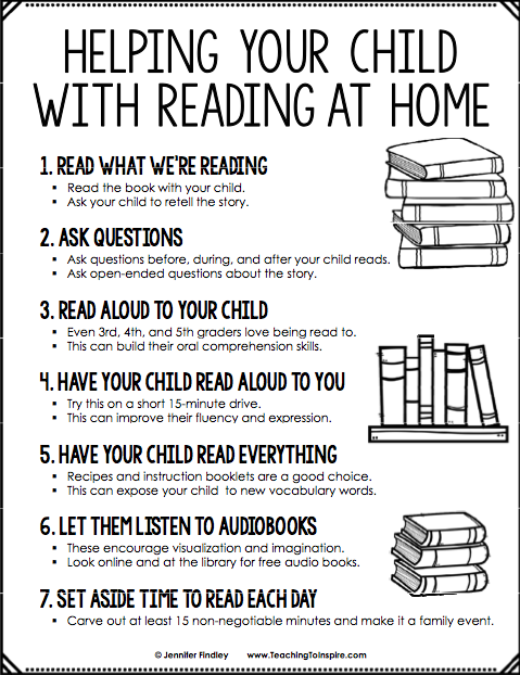 Helping your child with reading at home.  Read what we're reading, ask questions, have your child read to you.   