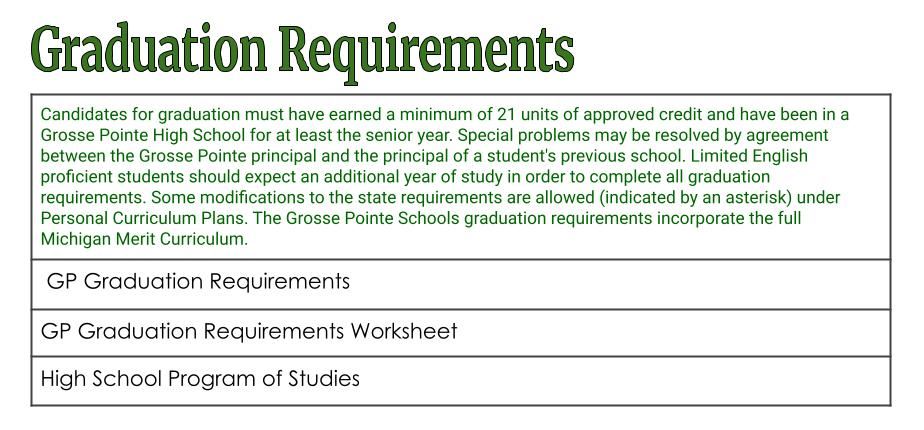 Requirement Links