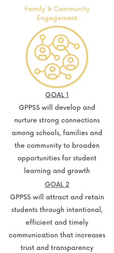 FCE Graphic