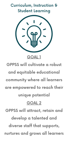 CISL Graphic