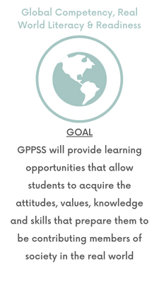 GCRWLR Graphic