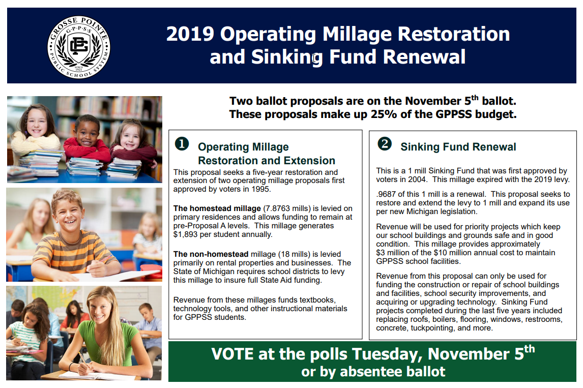 November 2019 Operating Millage and Sinking Fund Info Board November 2019 Operating Millage and Sinking Fund Info Board