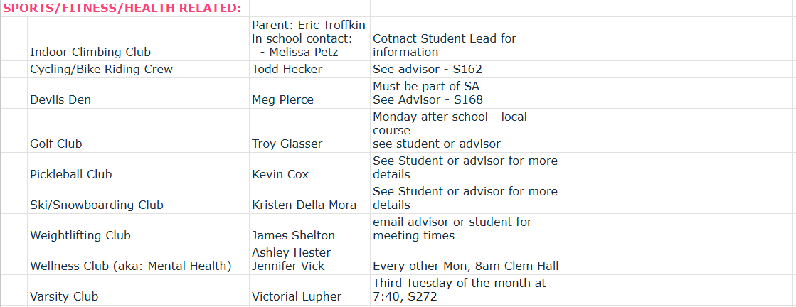 student activities 4 2 3 2025