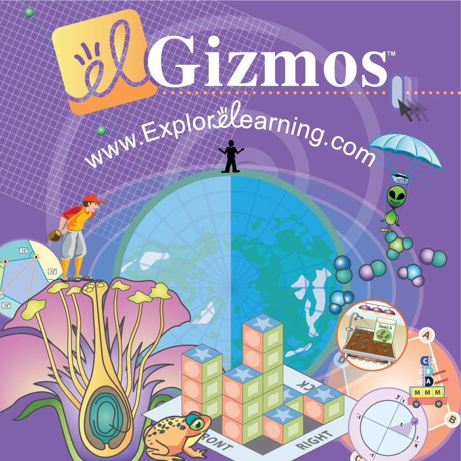 GIZMO