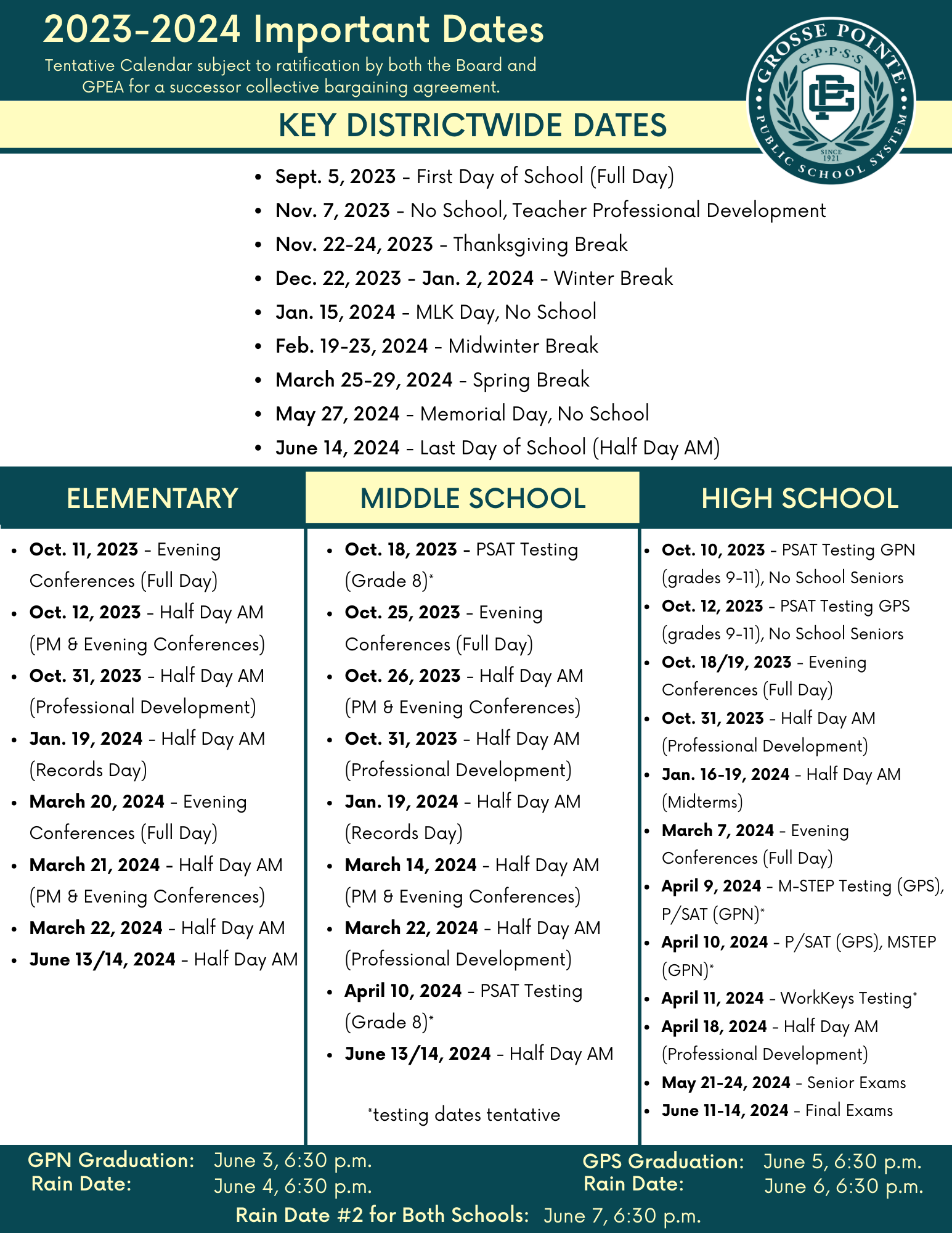 Kerby Elementary School / Kerby Home